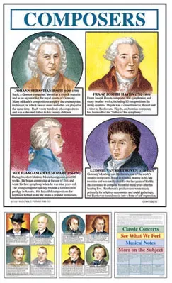 Composers Bulletin Board Pack