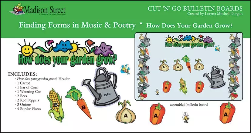 Finding Forms in Music and Poetry