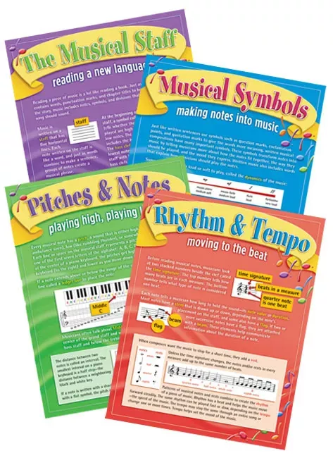 Learning to Read Music