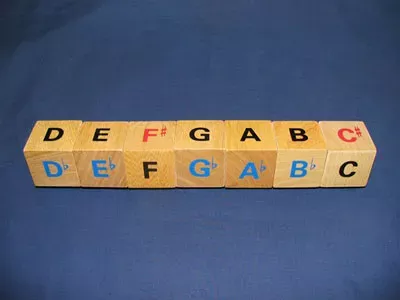 Magnetic Blocks
